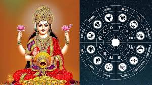 Zodiac Signs