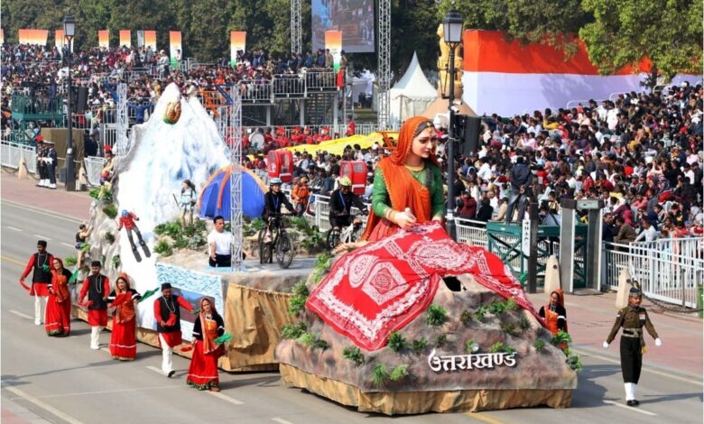 Republic Day-2025