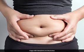 Obesity Side Effects