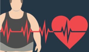Obesity Side Effects