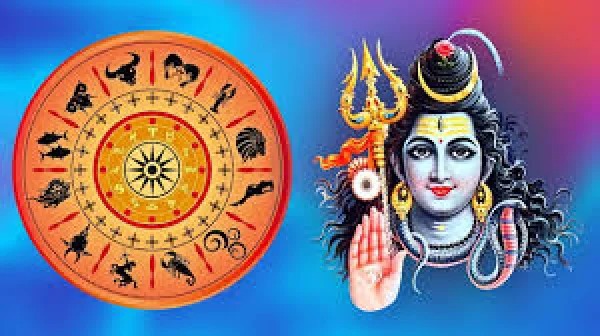 Mahashivaratri 2025