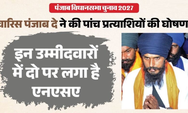 अमृतपाल सिंह